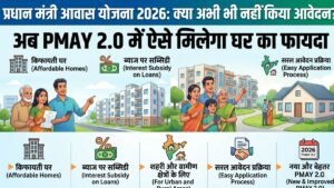 Pradhan Mantri Awas Yojana 2026