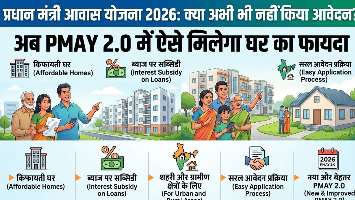 Pradhan Mantri Awas Yojana 2026